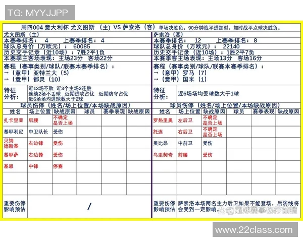 新赛季英超各球队综合实力分级与对阵前景预测