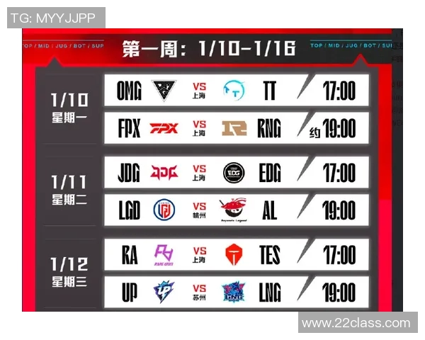 深入分析BLG战队的防反策略与战术执行细节