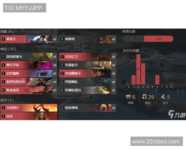 TES快攻策略的成败分析与DOTA2比赛中的启示